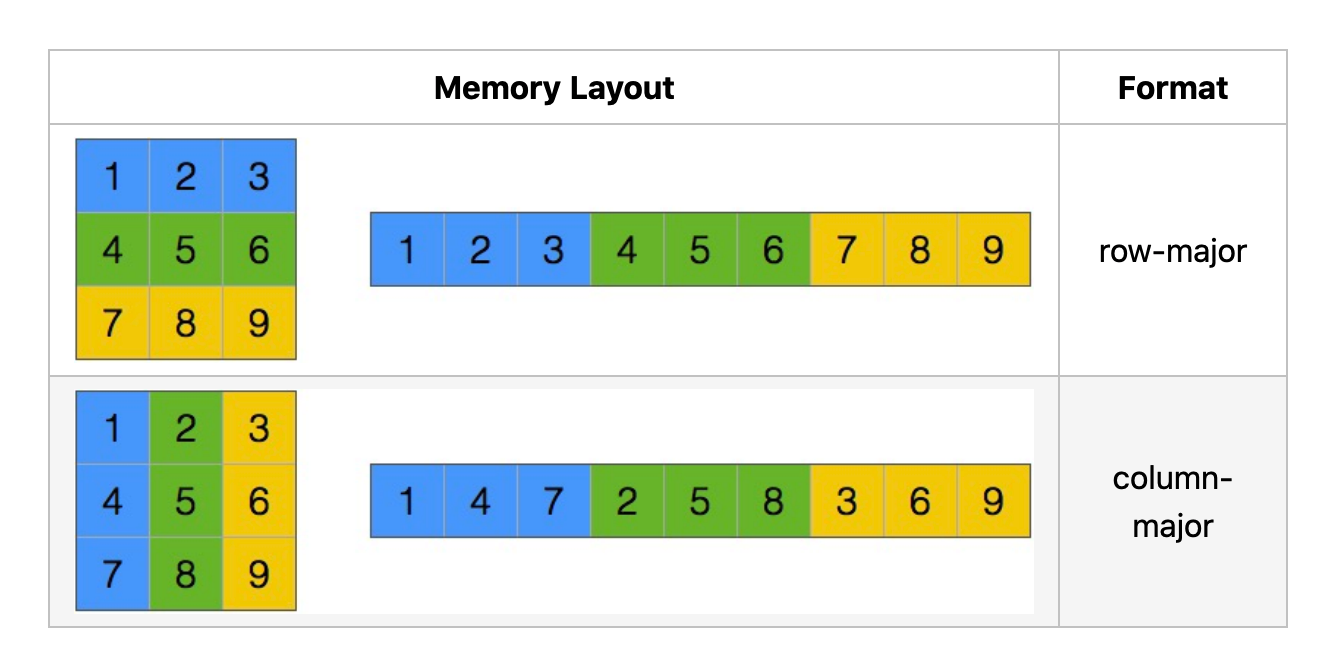 Screen Shot 2023-01-12 at 2 12 10 PM
